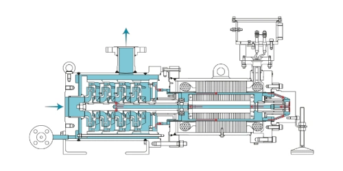liquified gas pump for ammonia transfer