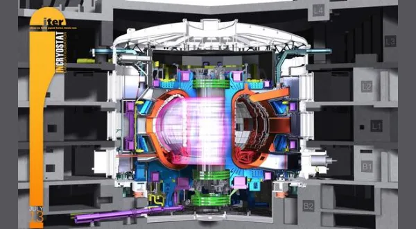 ITER project, experimental nuclear fusion reactor