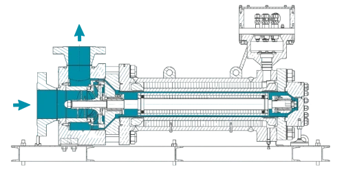 Manufacturer of high-pressure pump for hydrogen product
